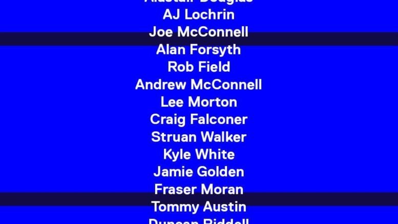 scotland scotland mens squad announced for eurohockey championship ii 649d50aa76149 - Scotland: Scotland men’s squad announced for EuroHockey Championship II - Home » News » Scotland men’s squad announced for EuroHockey Championship II