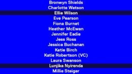 scotland scotland women squad announced to play czech rep at peffermill 6499590a60d9d - Scotland: Scotland women squad announced to play Czech Rep at Peffermill - Home » News » Scotland women squad announced to play Czech Rep at Peffermill