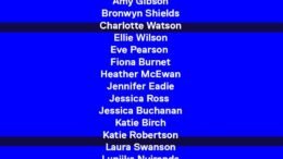 scotland scotland womens squad announced to face france in marseille 64b723fb82919 - Scotland: Scotland women’s squad announced to face France in Marseille - Home » News » Scotland women’s squad announced to face France in Marseille