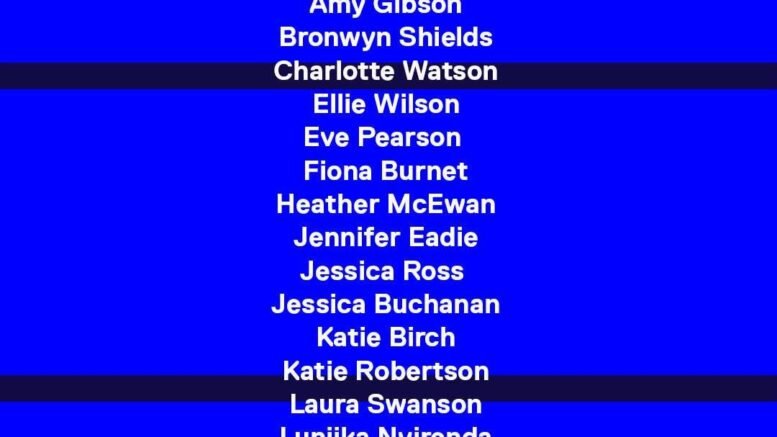 scotland scotland womens squad announced to face france in marseille 64b723fb82919 - Scotland: Scotland women’s squad announced to face France in Marseille - Home » News » Scotland women’s squad announced to face France in Marseille