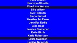 scotland scotland womens squad to play england at bisham 64a8a38bf1840 - Scotland: Scotland women’s squad to play England at Bisham - Home » News » Scotland women’s squad to play England at Bisham