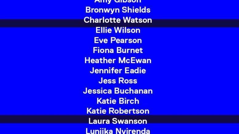 scotland scotland womens squad to play england at bisham 64a8a38bf1840 - Scotland: Scotland women’s squad to play England at Bisham - Home » News » Scotland women’s squad to play England at Bisham