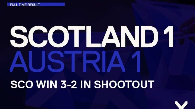 scotland shootout victory for scotland u18 girls sees them face ireland for 7th spot 64b32f8f207a2 - Scotland: Shootout victory for Scotland U18 Girls sees them face Ireland for 7th spot - Home » News » Shootout victory for Scotland U18 Girls sees them face Ireland for 7th spot