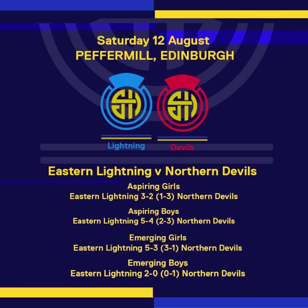 scotland amazing hockey on show in brave cup day three 64d8196cef476 - Scotland: Amazing hockey on show in Brave Cup day three - Home » News » Amazing hockey on show in Brave Cup day three