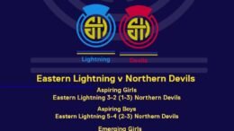 scotland amazing hockey on show in brave cup day three 64d8196cef476 - Scotland: Amazing hockey on show in Brave Cup day three - Home » News » Amazing hockey on show in Brave Cup day three