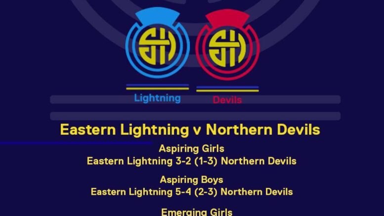 scotland amazing hockey on show in brave cup day three 64d8196cef476 - Scotland: Amazing hockey on show in Brave Cup day three - Home » News » Amazing hockey on show in Brave Cup day three