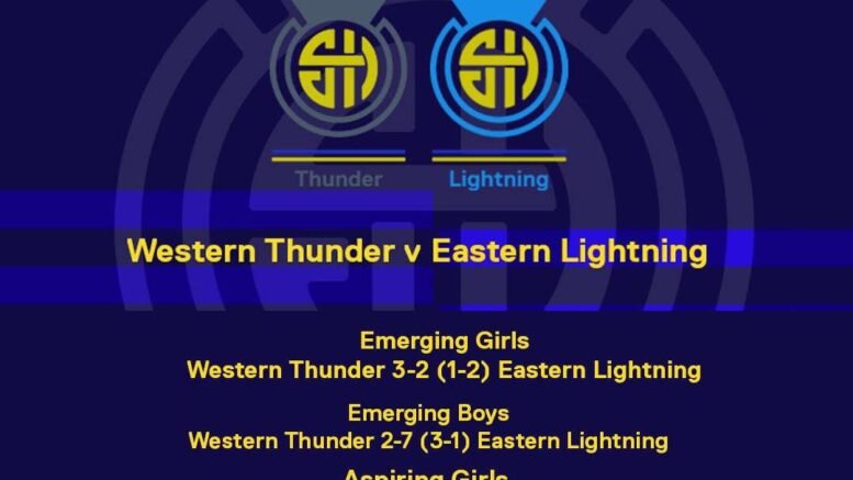 scotland brave cup day two serves up more exciting matches in glasgow 64d6c7efd7428 - Scotland: Brave Cup day two serves up more exciting matches in Glasgow - Home » News » Brave Cup day two serves up more exciting matches in Glasgow