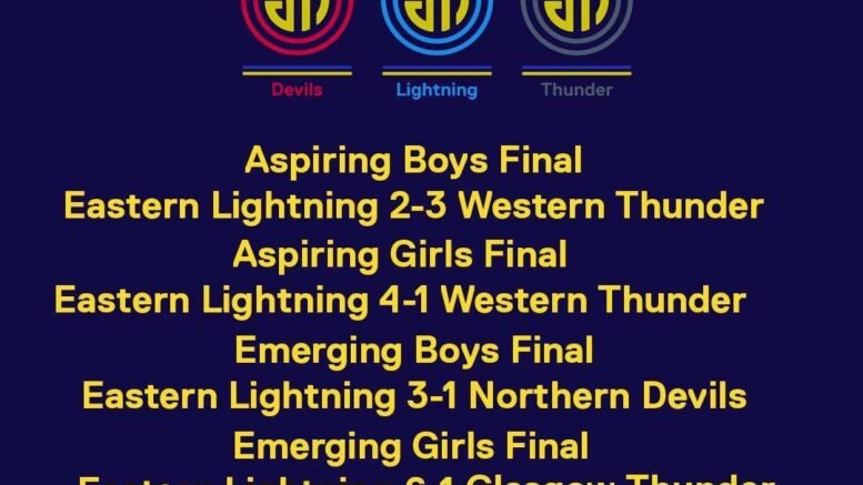 scotland brave cup finals delivers a day of trophies drama and amazing hockey 64d96af3e3174 - Scotland: Brave Cup finals delivers a day of trophies, drama, and amazing hockey - Home » News » Brave Cup finals delivers a day of trophies, drama, and amazing hockey