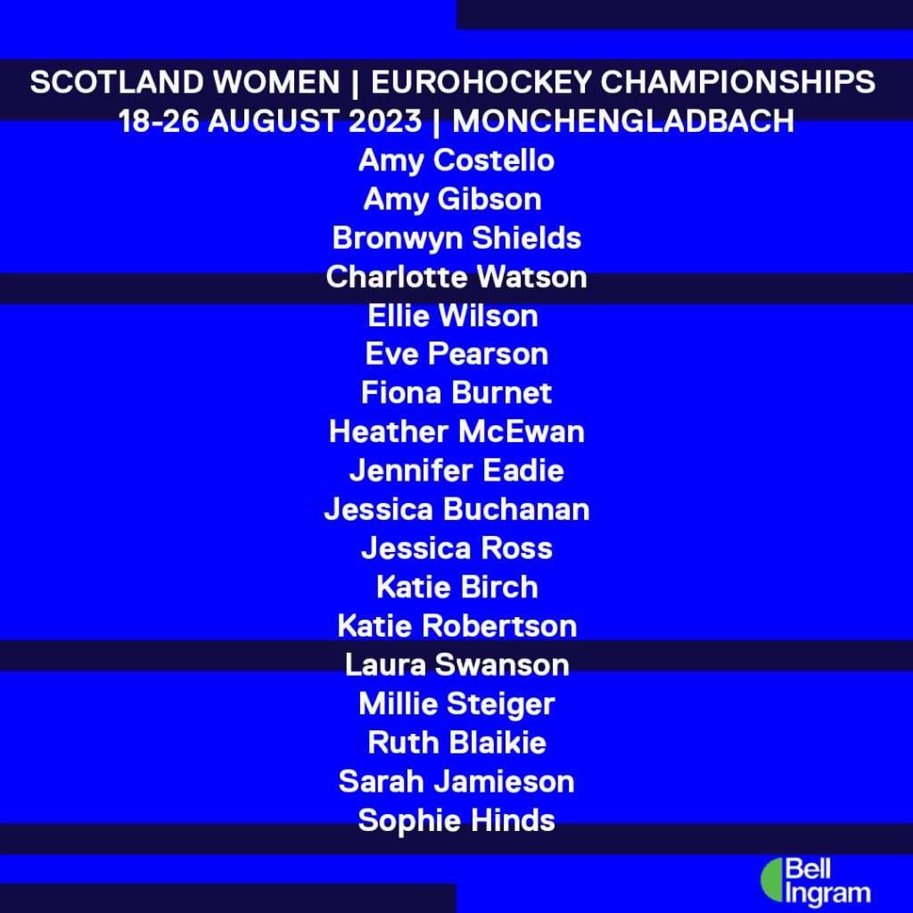 scotland scotland womens squad selected for eurohockey championships 64caea7e9f7be - Scotland: Scotland women’s squad selected for EuroHockey Championships - Home » News » Scotland women’s squad selected for EuroHockey Championships