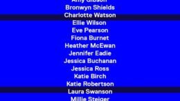 scotland scotland womens squad selected for eurohockey championships 64caea7e9f7be - Scotland: Scotland women’s squad selected for EuroHockey Championships - Home » News » Scotland women’s squad selected for EuroHockey Championships