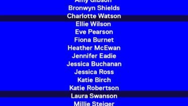 scotland scotland womens squad selected for eurohockey championships 64caea7e9f7be - Scotland: Scotland women’s squad selected for EuroHockey Championships - Home » News » Scotland women’s squad selected for EuroHockey Championships