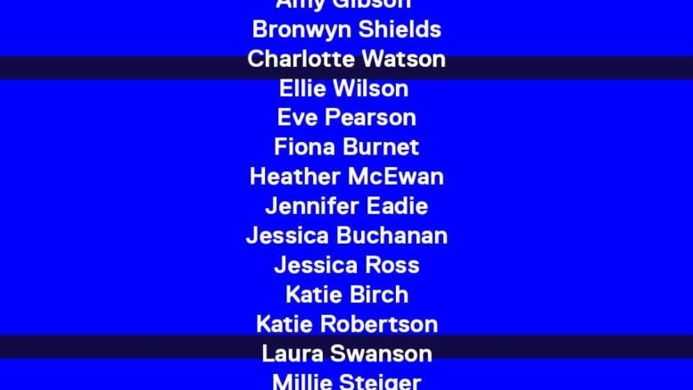 scotland scotland womens squad selected for eurohockey championships 64caea7e9f7be - Scotland: Scotland women’s squad selected for EuroHockey Championships - Home » News » Scotland women’s squad selected for EuroHockey Championships