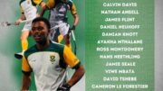 south africa sa hockey u21 men named for 2023 sultan of johor cup 650db7b806d68 - South Africa: SA Hockey U21 Men Named for 2023 Sultan of Johor Cup - South African Hockey has announced the 18-man squad to compete in the 11th edition of the Sultan of Johor Cup in Malaysia.
