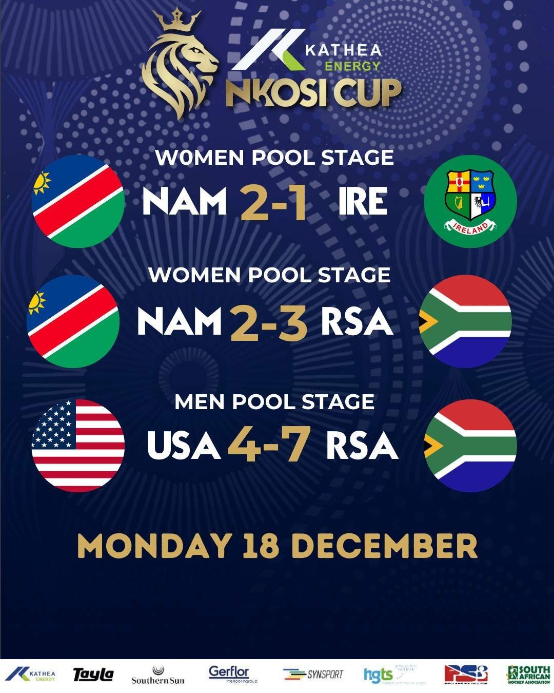 South Africa: Kathea Energy Nkosi Cup – South Africa and Namibia to face off in both finals. 151 south africa kathea energy nkosi cup south africa and namibia to face off in both finals 6581bbab6148d - South Africa: Kathea Energy Nkosi Cup – South Africa and Namibia to face off in both finals. - Ahead of the final day of fixtures at the Kathea Energy Nkosi Cup three of the four final positions were already secured. There was merely a question of which ladies’ team would join SPAR South Africa in the final, while Namibia and South Africa would battle in the men’s final.