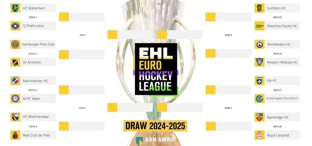 ehl ehl men ko16 draw sets stage for big showdowns in surbiton 66951659c5b3f - EHL: EHL Men KO16 draw sets stage for big showdowns in Surbiton - The EHL Men KO16 draw has served up a series of enticing fixtures as the path to next Easter’s FINAL8 was laid out today.
