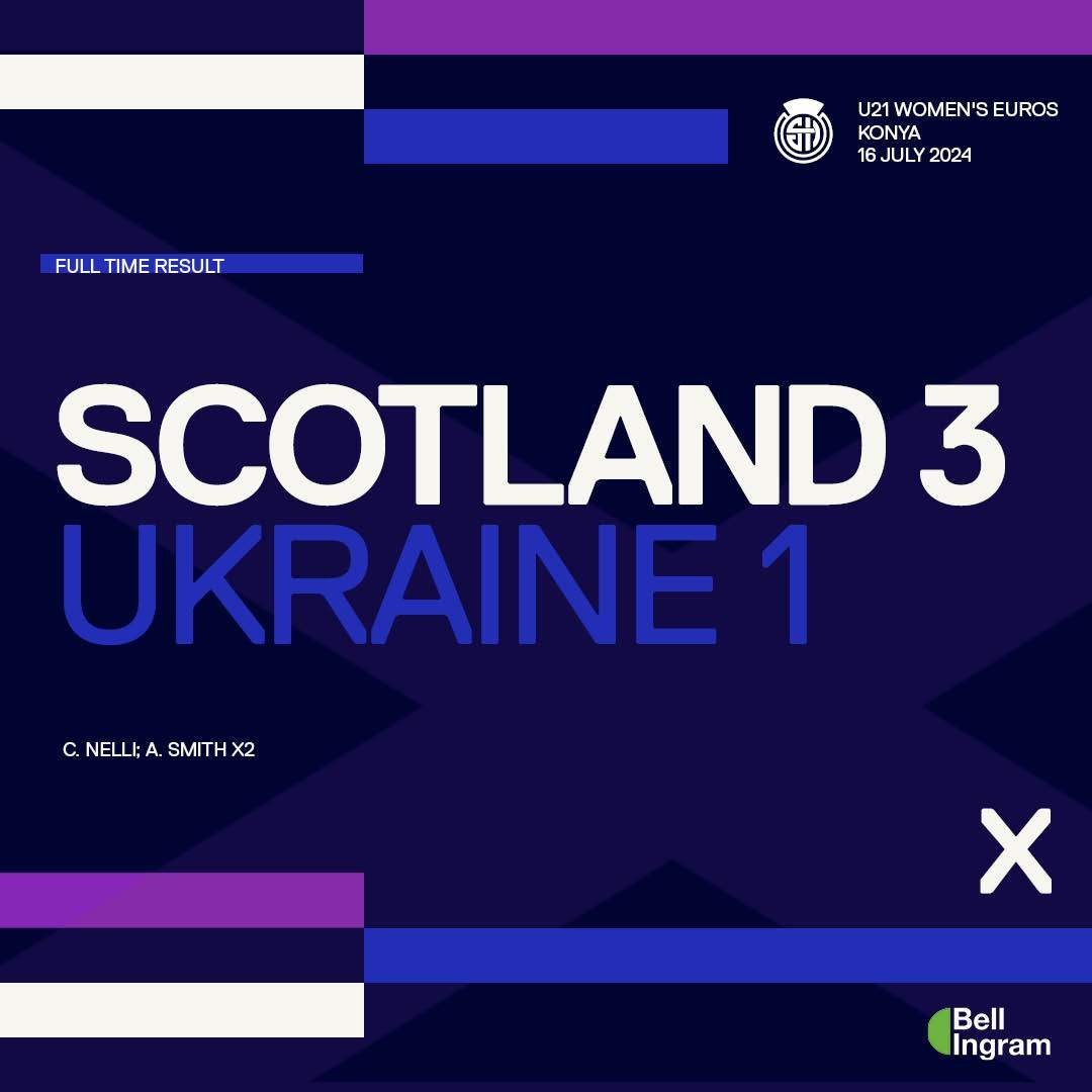 scotland day one victory for scotland u21 women in konya 66976a5b1b785 - Great Britain - Great britain