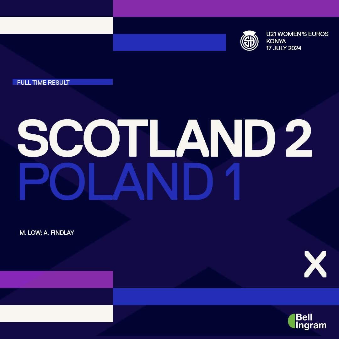 scotland scotland u21 women book place in final after second victory in konya and results elsewhere 6698bbe2c9d3d - Great Britain - Great britain
