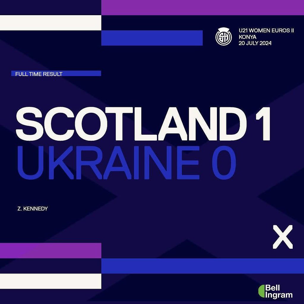 scotland scotland u21 women win gold in konya to qualify for a division and junior world cup 669cb07532e0d - Scotland: Scotland U21 Women win gold in Konya to qualify for A Division and Junior World Cup - Home » News » Scotland U21 Women win gold in Konya to qualify for A Division and Junior World Cup