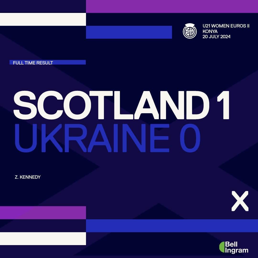 scotland scotland u21 women win gold in konya to qualify for a division and junior world cup 669cb07532e0d - Great Britain - Great britain