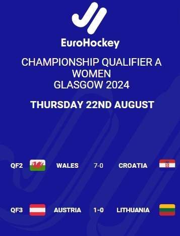 scotland day one sees wales and austria reach the womens eurohockey qualifier in glasgow 66c831d13e18b - Scotland: Day one sees Wales and Austria reach the Women’s EuroHockey Qualifier in Glasgow - Home » News » Day one sees Wales and Austria reach the Women’s EuroHockey Qualifier in Glasgow