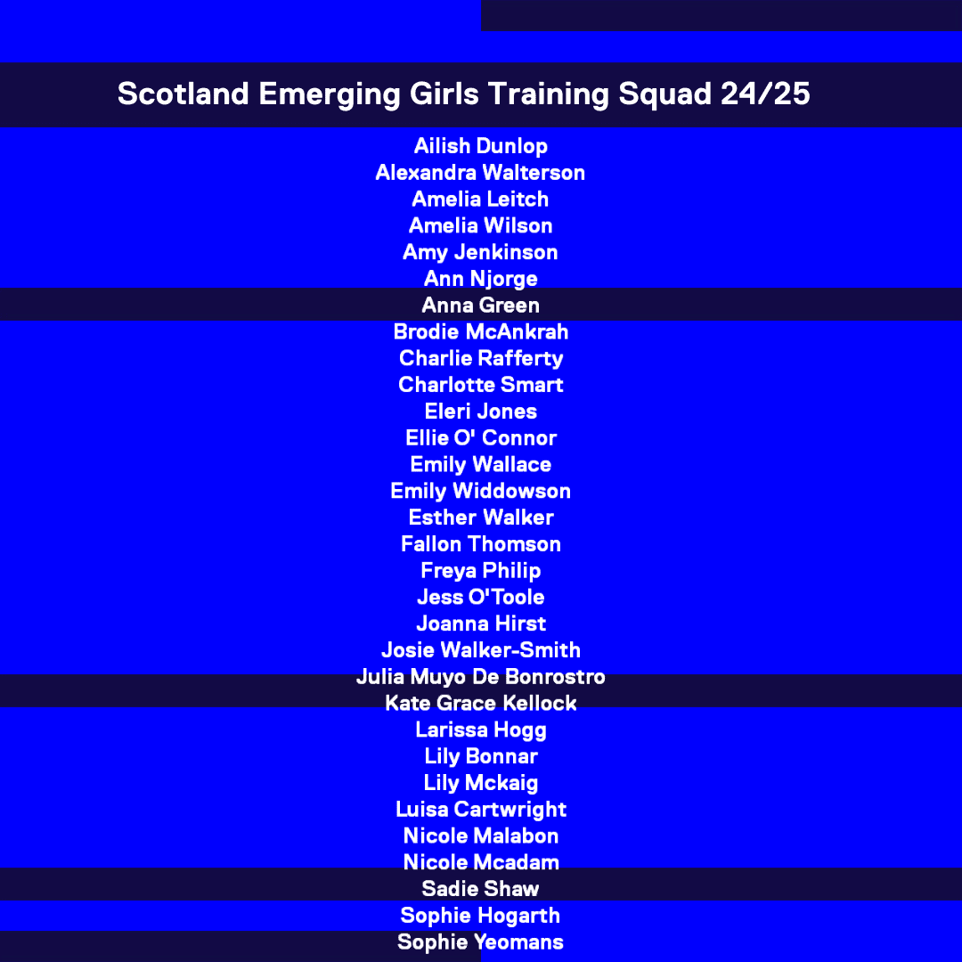 scotland scottish hockey announces emerging girls training squad for the 2024 25 cycle 675d2b5d9edad - Great Britain - Great britain