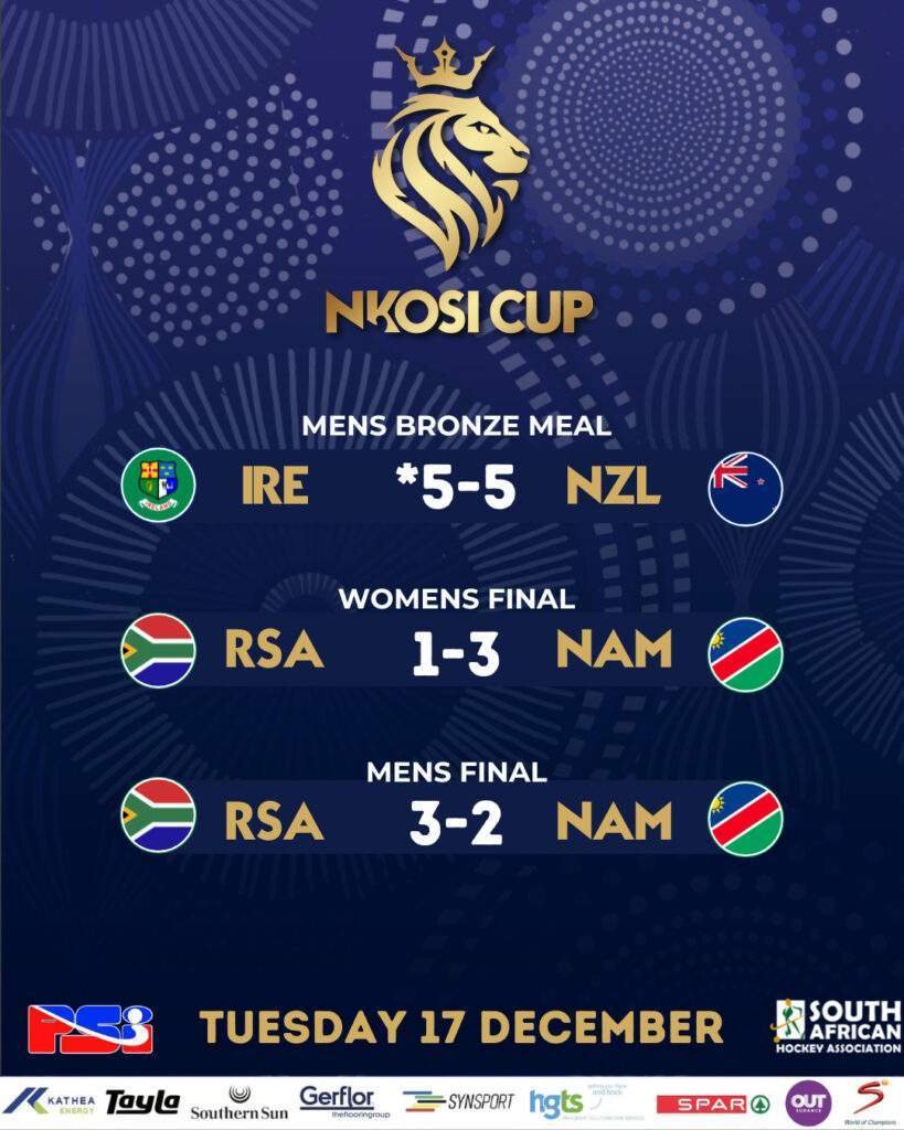 south africa nkosi cup 2024 champions defend their titles 6762ef3871012 - South Africa: NKOSI CUP 2024 | Champions defend their titles - Both South Africa men and Namibia women came into the tournament as defending champions, they leave it as champions again. Winning the titles against their African counterparts in the Nkosi Cup Finals.