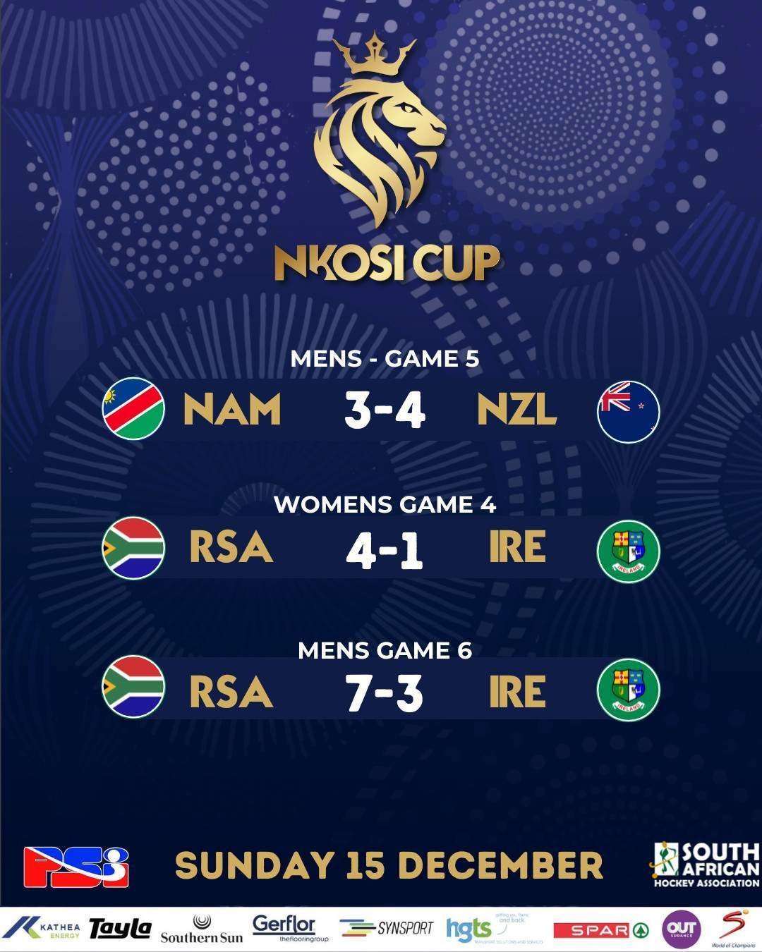 South Africa: Nkosi Cup 2024 | Mens Group stage completes, while womens finalists confirmed. 36 south africa nkosi cup 2024 mens group stage completes while womens finalists confirmed 67604c3554331 - South Africa: Nkosi Cup 2024 | Mens Group stage completes, while womens finalists confirmed. - The third day of the 2024 Nkosi Cup saw the tournament complete the group stage in the mens tournament, while the womens tournament saw the two finalists secured despite a couple of group stage games remaining.