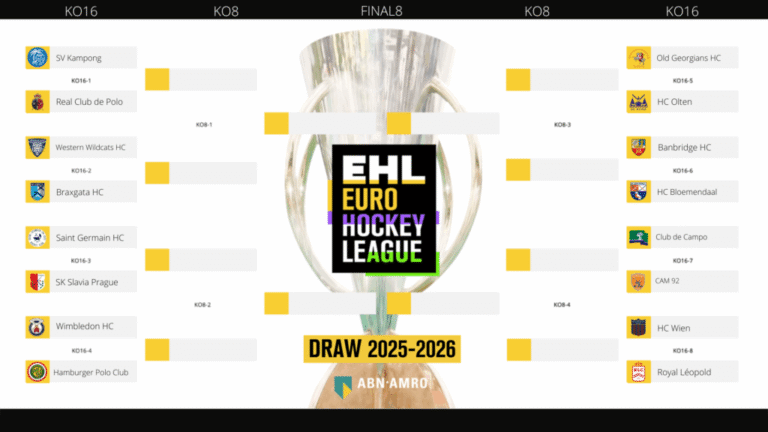 ehl the ehl mens ko16 line up has been confirmed 68763b234f1d3 - Hockey World News - Dont Miss
