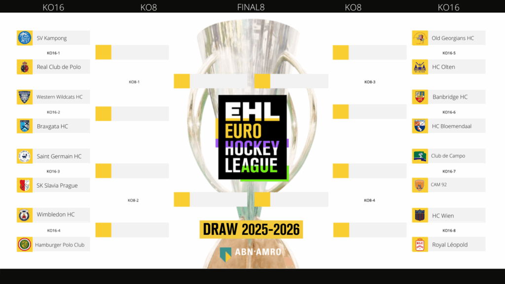 EHL: The EHL Men’s KO16 line-up has been confirmed 3 ehl the ehl mens ko16 line up has been confirmed 68763b234f1d3 - EHL: The EHL Men’s KO16 line-up has been confirmed - Draw details announcement