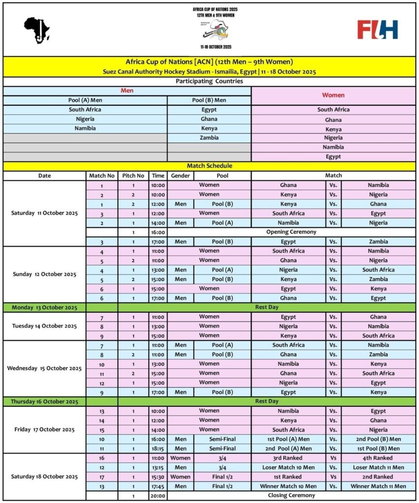 ahf fixtures africa cup of nations acn men 12th edition women 9th edition 68b5d2a3e435f - AHF: FIXTURES | Africa Cup of Nations [ACN] – MEN 12th Edition & WOMEN 9th Edition - To provide the best experiences, we use technologies like cookies to store and/or access device information. Consenting to these technologies will allow us to process data such as browsing behavior or unique IDs on this site. Not consenting or withdrawing consent, may adversely affect certain features and functions.