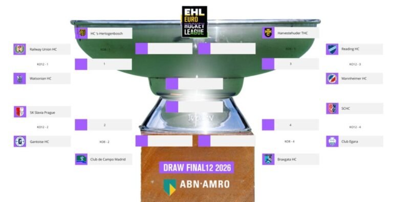 ehl enticing knock out battles confirmed for next easter 68eed03926bab - Hockey World News - Dont Miss