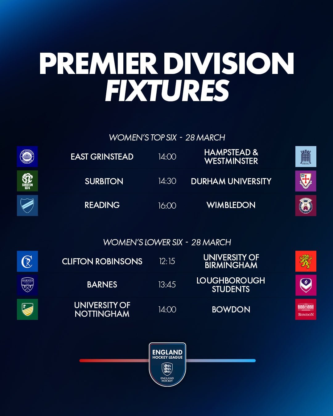 - England: EHL Premier Division Preview | Week Fourteen - Open/Men’s Top Six leaders, Surbiton, have secured top spot and a European place but will want to continue their 100% season against visiting Old Georgians. Holcombe and Wimbledon meet, with both teams having had a mixed restart to the campaign. Oxted will be looking to halt a four match losing streak when they welcome Hampstead & Westminster who they drew 1-1 with on their previous meeting. 