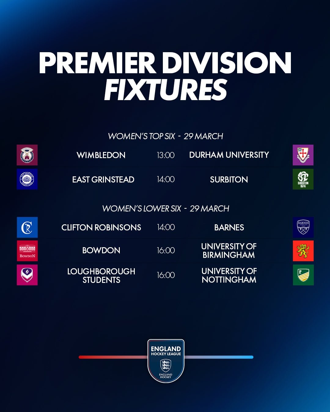 - England: EHL Premier Division Preview | Week Fourteen - Open/Men’s Top Six leaders, Surbiton, have secured top spot and a European place but will want to continue their 100% season against visiting Old Georgians. Holcombe and Wimbledon meet, with both teams having had a mixed restart to the campaign. Oxted will be looking to halt a four match losing streak when they welcome Hampstead & Westminster who they drew 1-1 with on their previous meeting. 