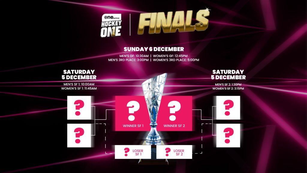 hockeyone 2026 finals 50 days to go web 1980 x 1080px v1 1024x576 1 - Hockey1: ONE Active Hockey One confirms 2026 Finals Series schedule - Hockey1: