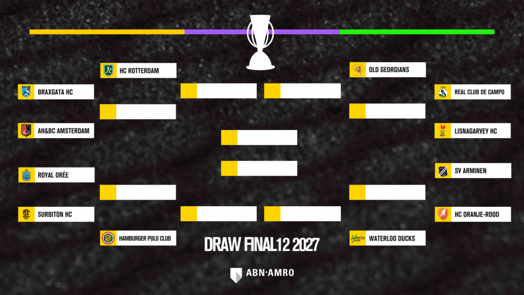 ehl-final-12-draw-m-1024x576-1 ehl final 12 draw m 1024x576 1 - EHL: Road to EHL glory revealed as FINALS 2027 draw is made - EHL - The road to European club hockey glory has been mapped out following the ABN AMRO EHL FINALS 2027 draw, setting up a series of mouthwatering encounters next Easter in Eindhoven.