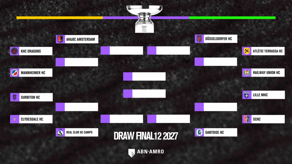 ehl-final12-draw-w-1024x576-1 ehl final12 draw w 1024x576 1 - EHL: Road to EHL glory revealed as FINALS 2027 draw is made - EHL - The road to European club hockey glory has been mapped out following the ABN AMRO EHL FINALS 2027 draw, setting up a series of mouthwatering encounters next Easter in Eindhoven.